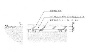 施工基準　下地